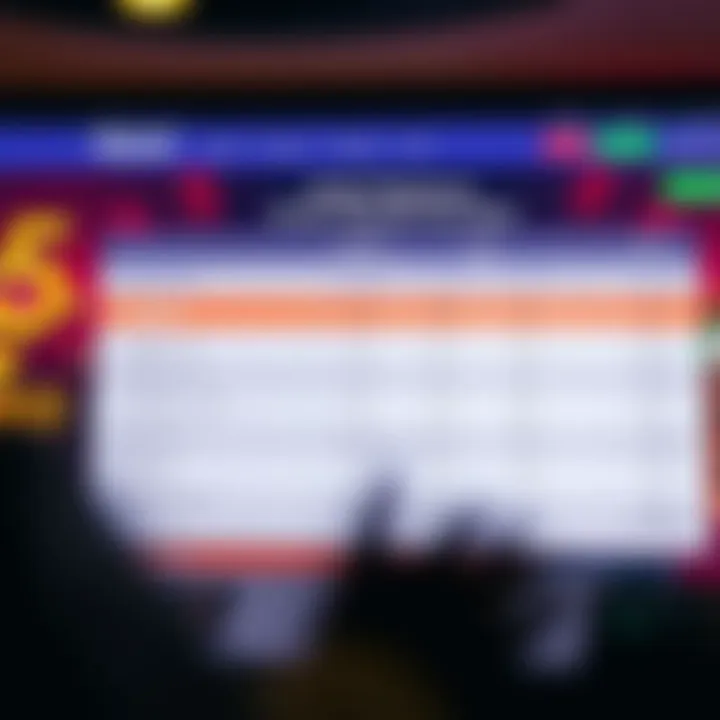 Graphical depiction of an online casino interface highlighting eligibility criteria and wagering requirements for bonus offers
