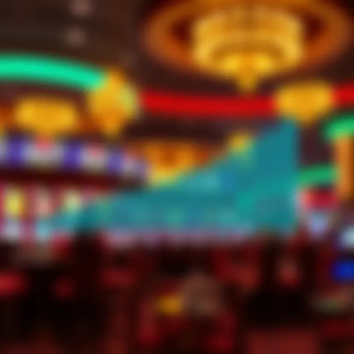 Graph showing the economic contribution and social impact of national casinos within local communities